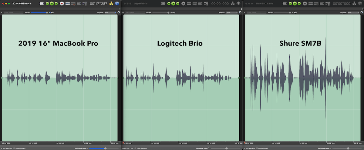 Comparing the audio waveforms of three different microphones: the 2019 16-inch MacBook Pro, the Logitech Brio webcam, and the Shure SM7B.